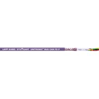 Lapp U.I. GmbH 2170275 Pic_1