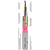 Kabel & Leitungen J-Y(ST)Y 2X2X0,8 Pic_2