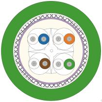 U.I. Lapp GmbH / Lappkabel ETHERLINE® FD P CAT.6 4X2XAWG26 Pic_1