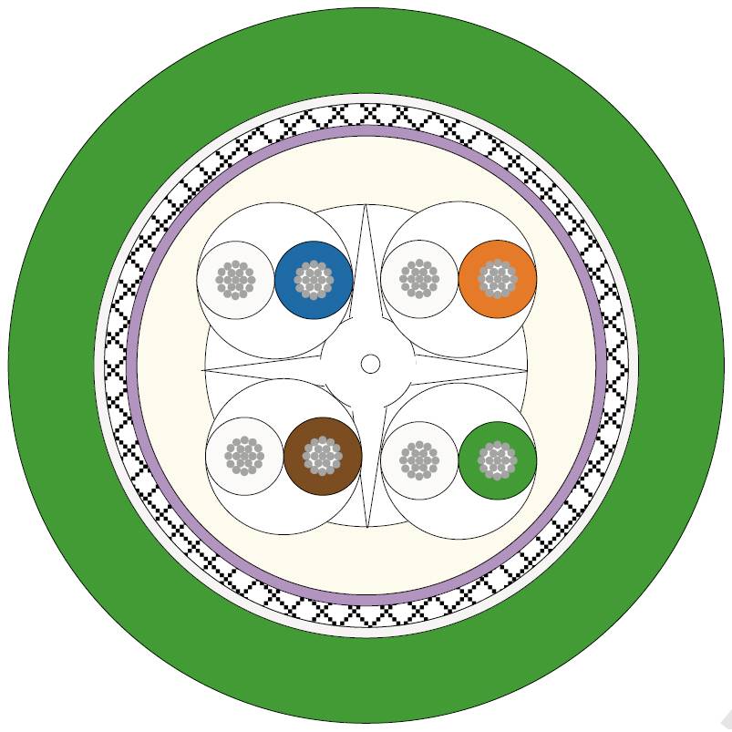 U.I. Lapp GmbH / Lappkabel ETHERLINE® FD P CAT.6 4X2XAWG26 Pic_2