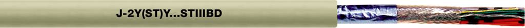 U.I. Lapp GmbH / Lappkabel J-2Y(ST)Y...ST III BD 50X2X0,6 Pic_2