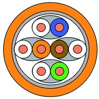 Draka CAT7ECO/DX B WhiteLabel Pic_1