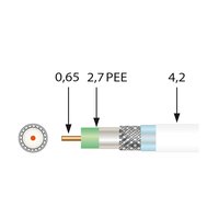 Televes SK0729plus Pic_1