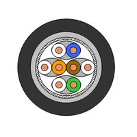 Draka UC900 SS23 Cat.7 S/FTP Pic_1