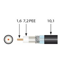 Televes EK1672plus-T Pic_1