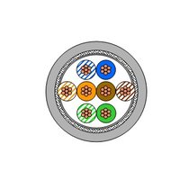 Draka UC300 HS26 C5e SF/UTPp 4P LSHF GY 500DW Pic_1