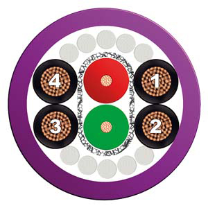 Siemens 6XV1830-7BN35 Pic_2