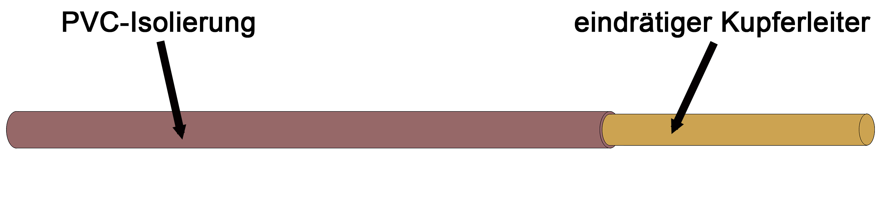 Kabel & Leitungen H07V-U 4 BR Pic_1