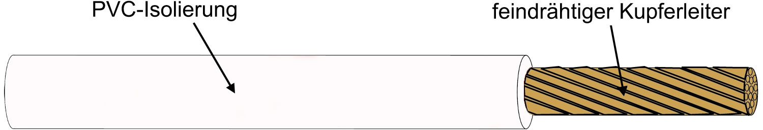 Kabel & Leitungen H05V-K 0,75 WS Pic_1