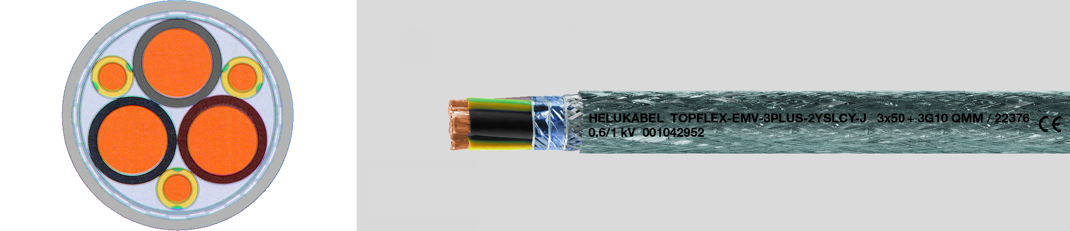 Kabel & Leitungen 22368 Pic_1