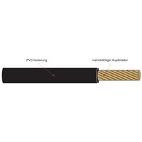 Kabel & Leitungen H07V-R 240 SW Pic_1