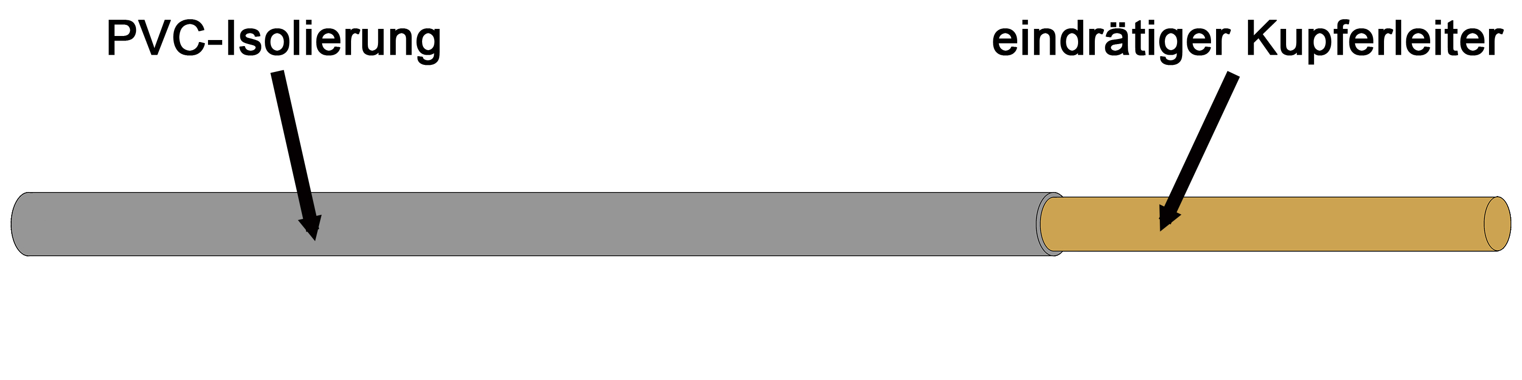 Kabel & Leitungen H07V-U 4 GR Pic_1