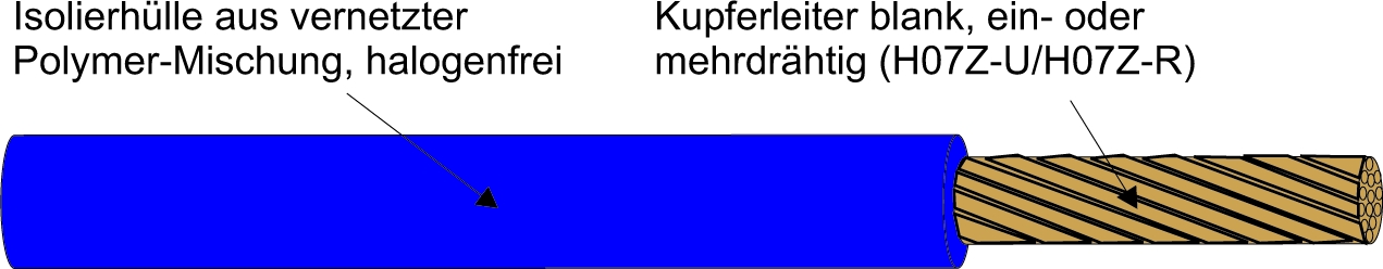 Kabel & Leitungen H07Z-K 2,5 WEISS Pic_1