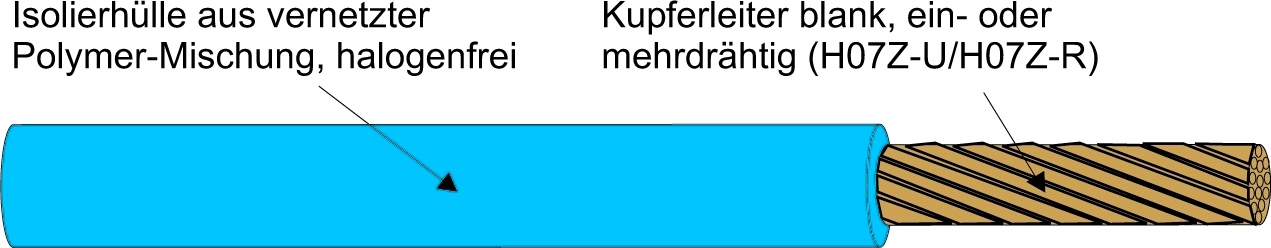 Kabel & Leitungen H07Z-K 4 hbl Pic_1