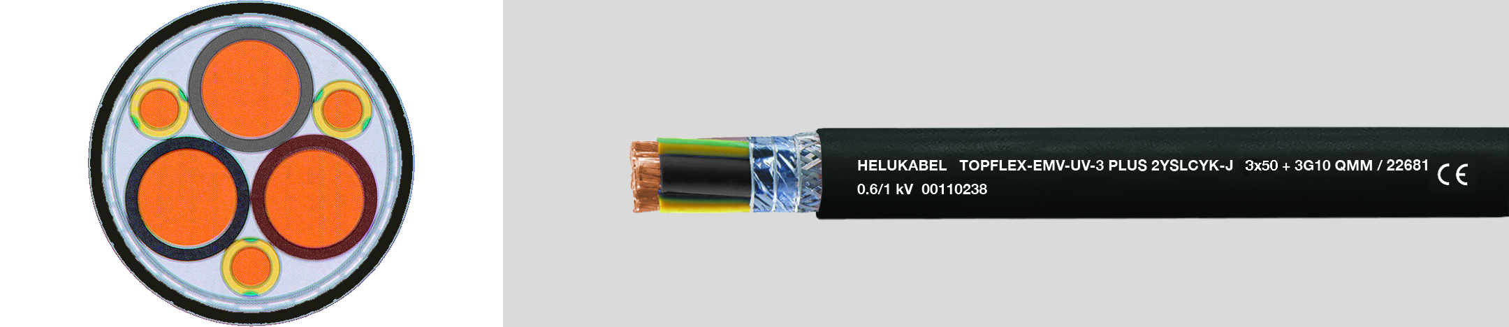 Kabel & Leitungen 22673 Pic_1