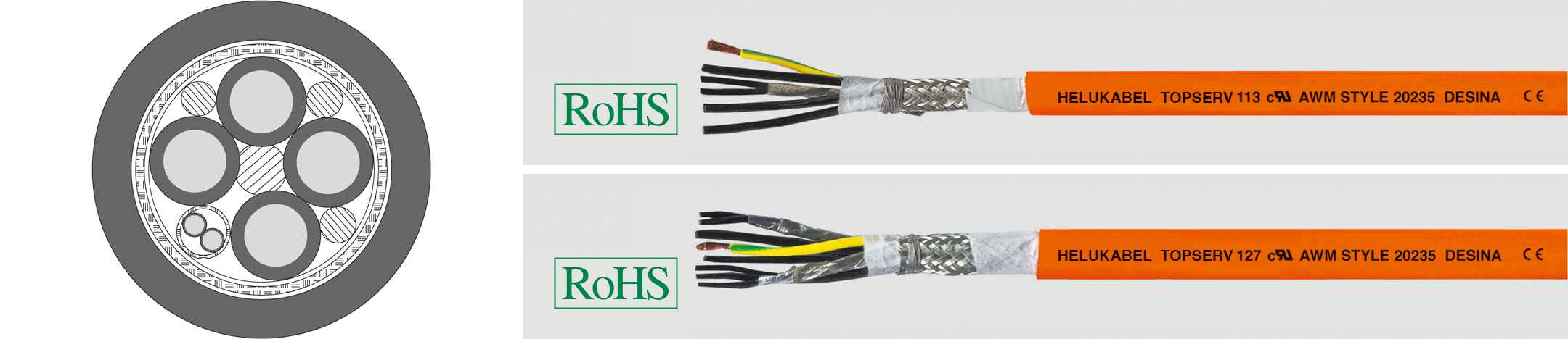 Kabel & Leitungen 707281 Pic_1