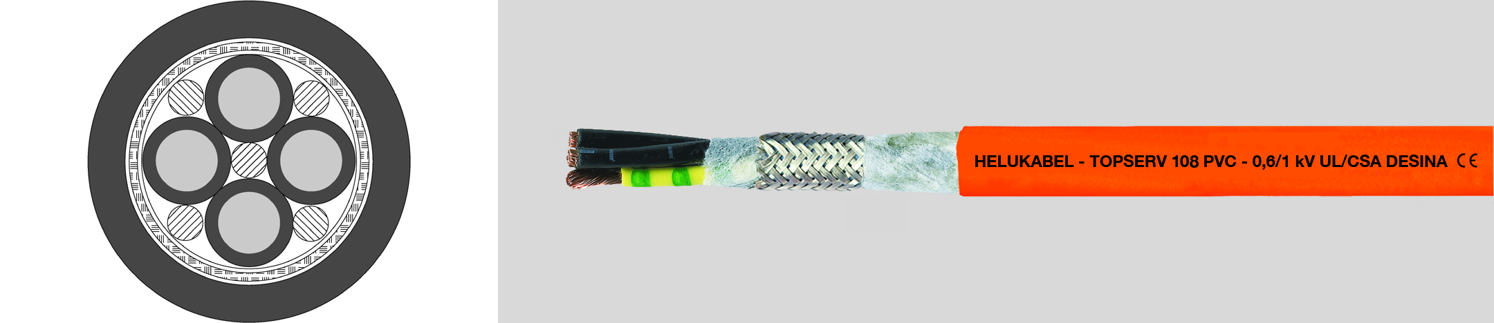 Kabel & Leitungen 707251 Pic_1
