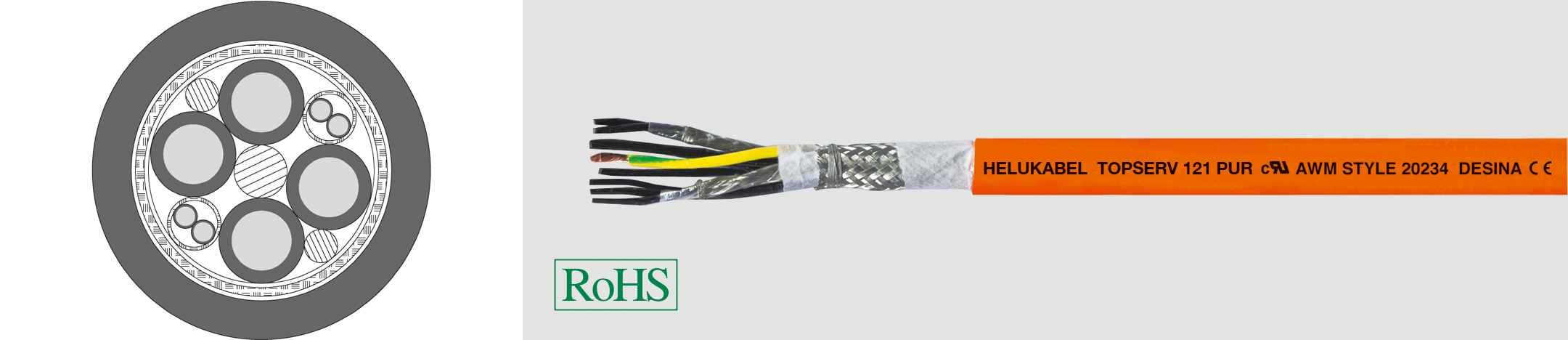 Kabel & Leitungen 74094 Pic_1