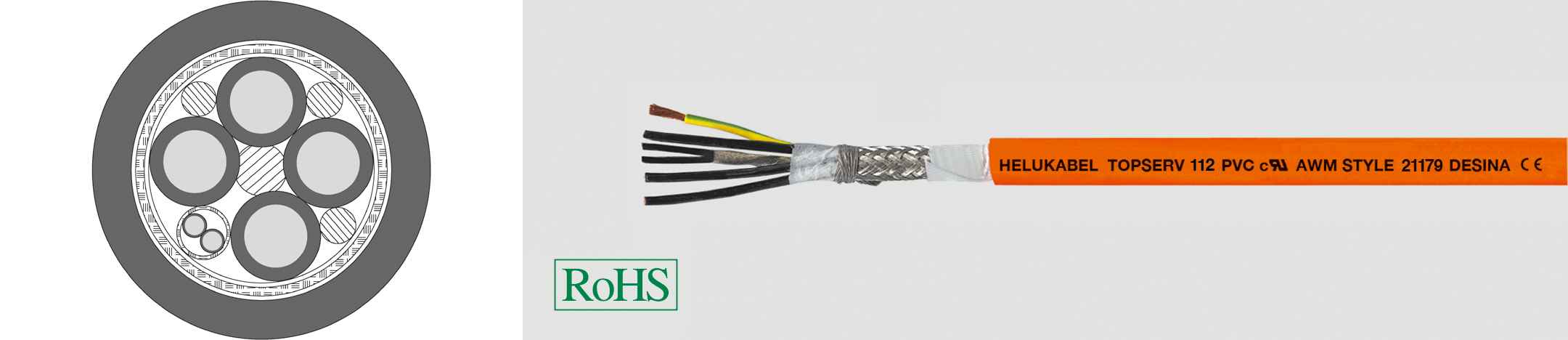 Kabel & Leitungen 707221 Pic_1