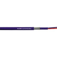 Lapp U.I. GmbH 0166501 Pic_1