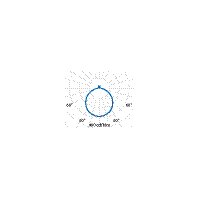 Spittler 8300691233400 Pic_3