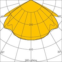 Norka 6851420419-H1 Pic_5