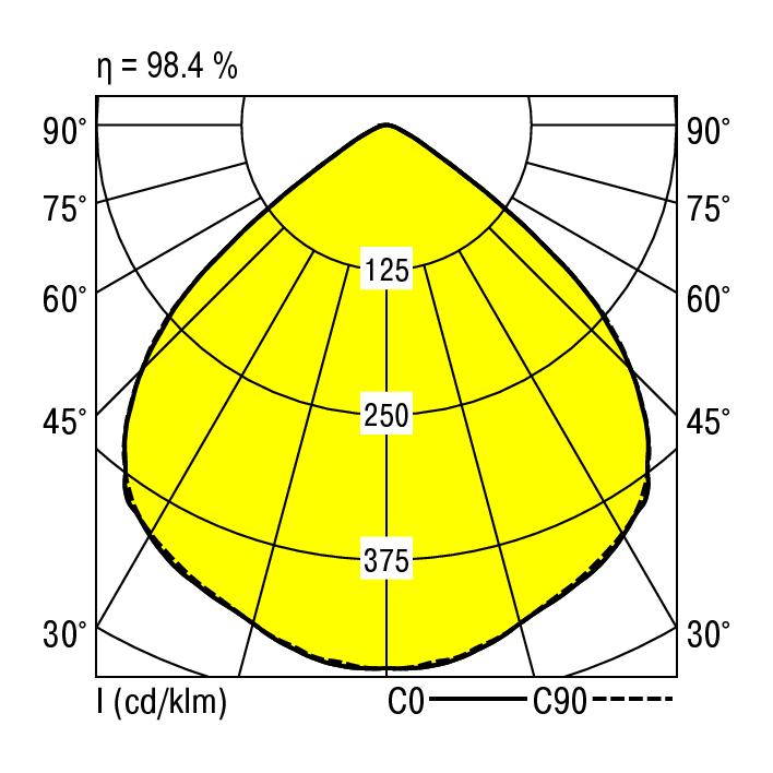 RIDI LEUCHTEN GMBH EDLR 195/2000-840 W Pic_2