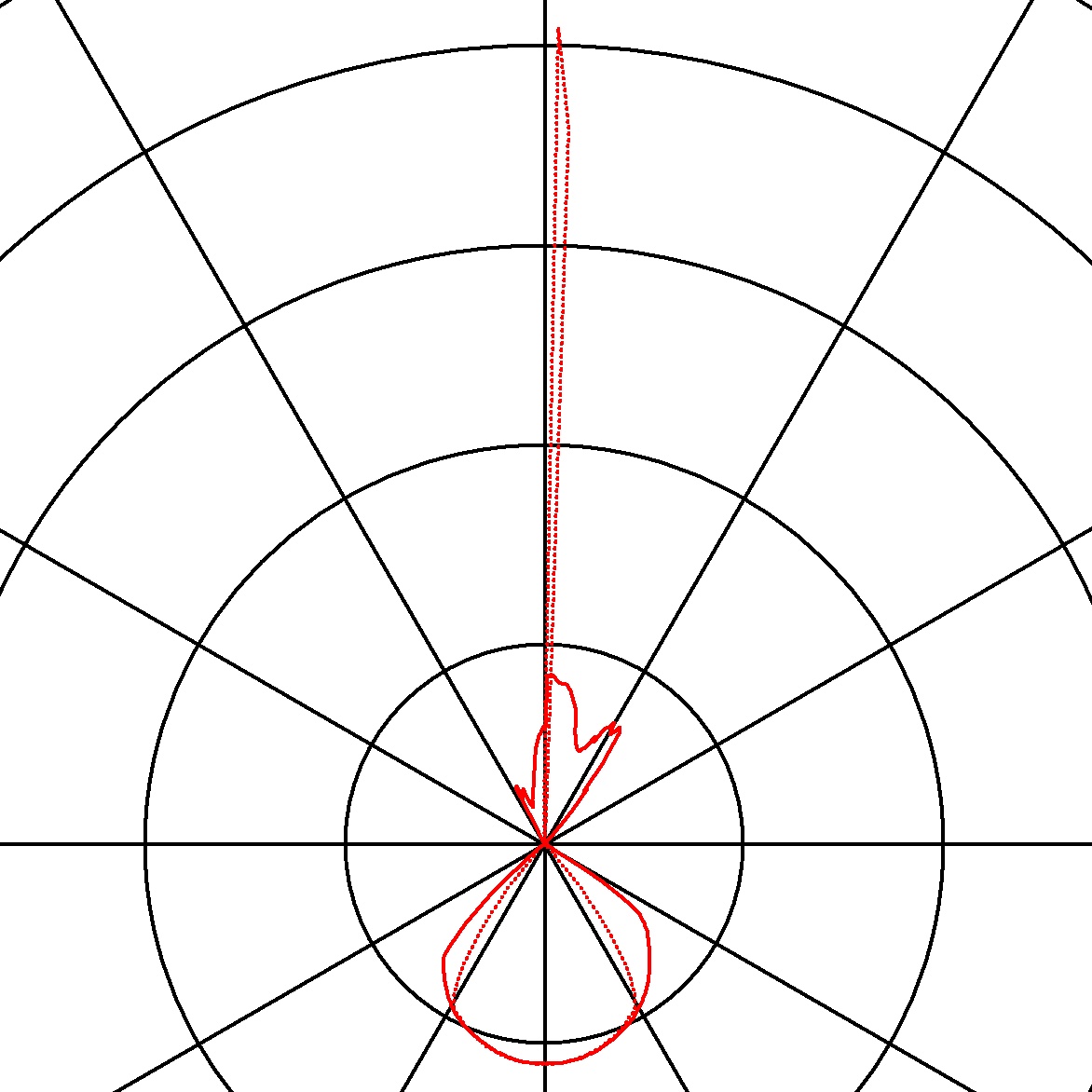 Slv OUT-BEAM UP/FLOOD Down WL anthrazit Pic_2