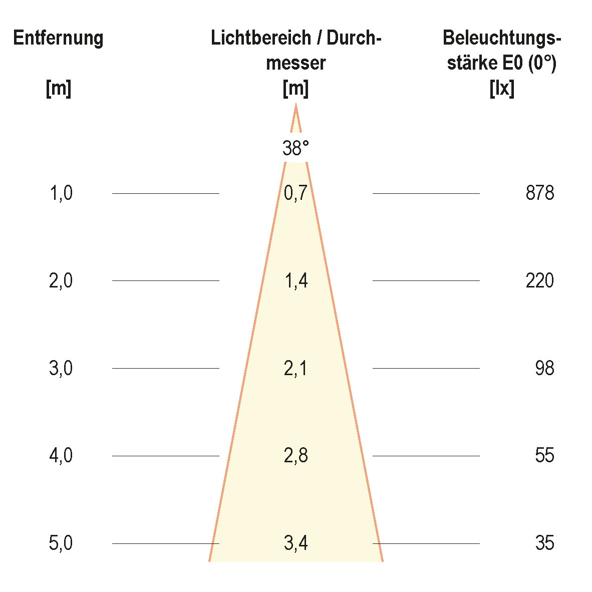 Evn PC24N90102 Pic_4