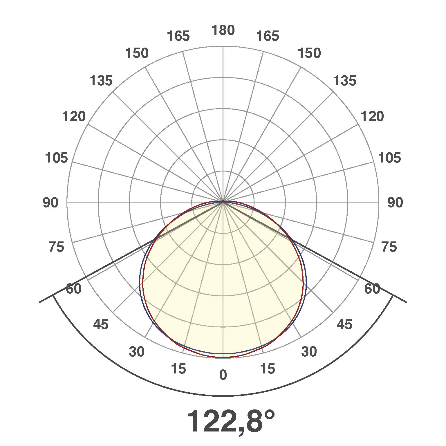 Evn LSTRSB20244205099-02 Pic_1