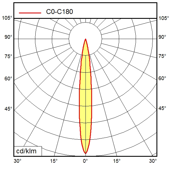 Waldmann ABLL 1/SW/6° Pic_1
