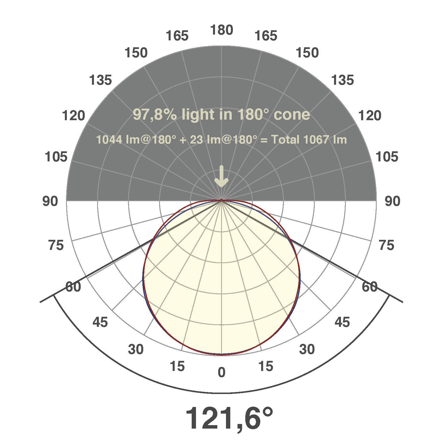 Evn STR54241202802 Pic_1