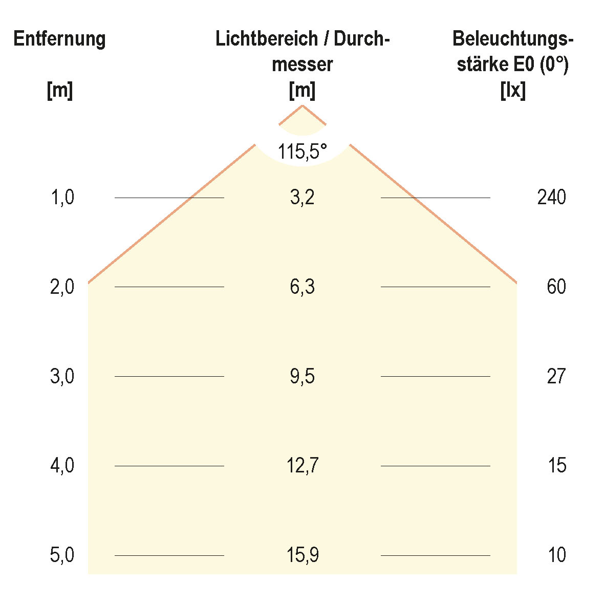 Evn TVB67240940 Pic_2