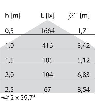 Spittler 304165 Pic_3