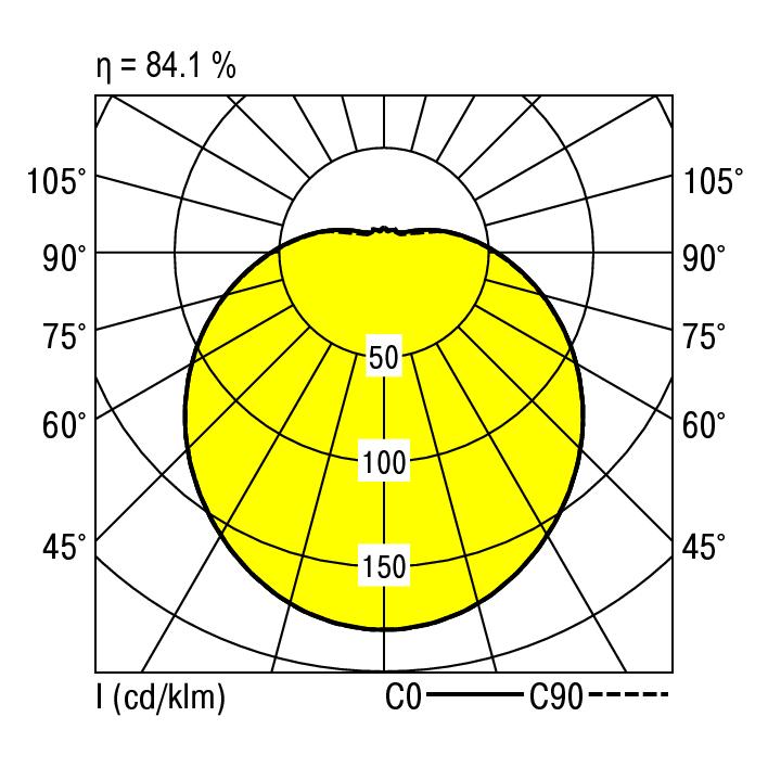 Ridi RKSK 260/1300-840 HPC Pic_1