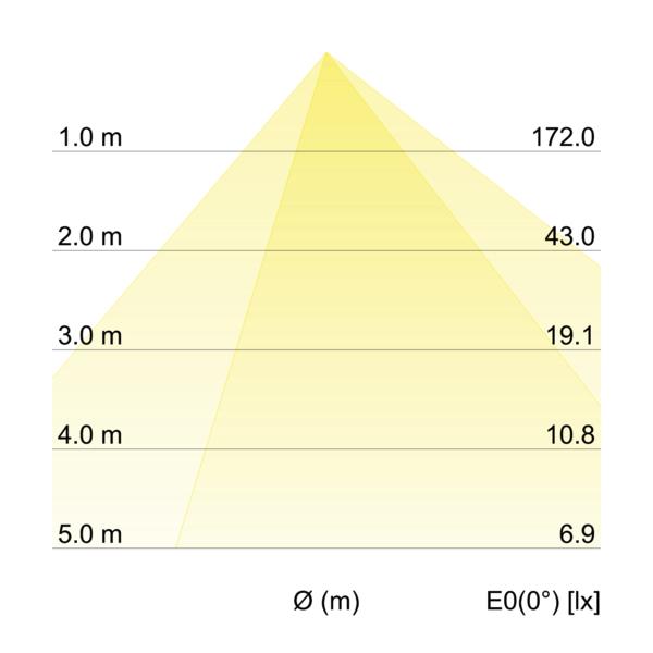 Brumberg 60006103 Pic_1