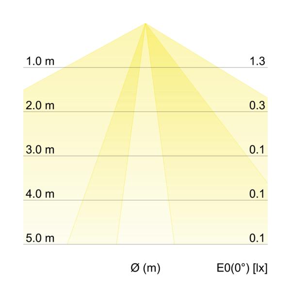 Brumberg 60007103 Pic_3
