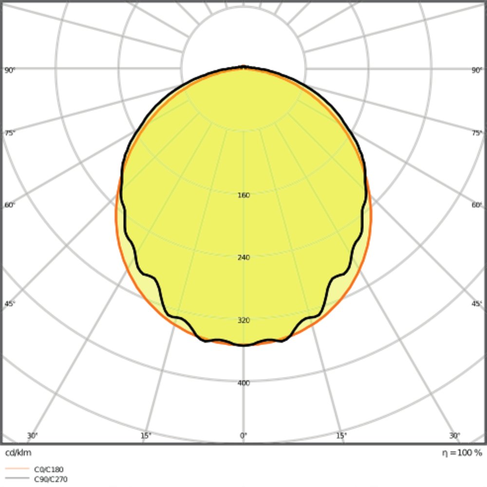 LEDVANCE GMBH DP EM 1500 81W 865 IP65 GY   Pic_1