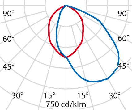 Spittler 3106352 Pic_3
