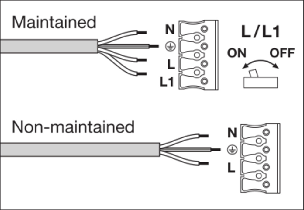 LEDVANCE GMBH SF BLKH 250 P EM 10W 830 WT IP65 Pic_1