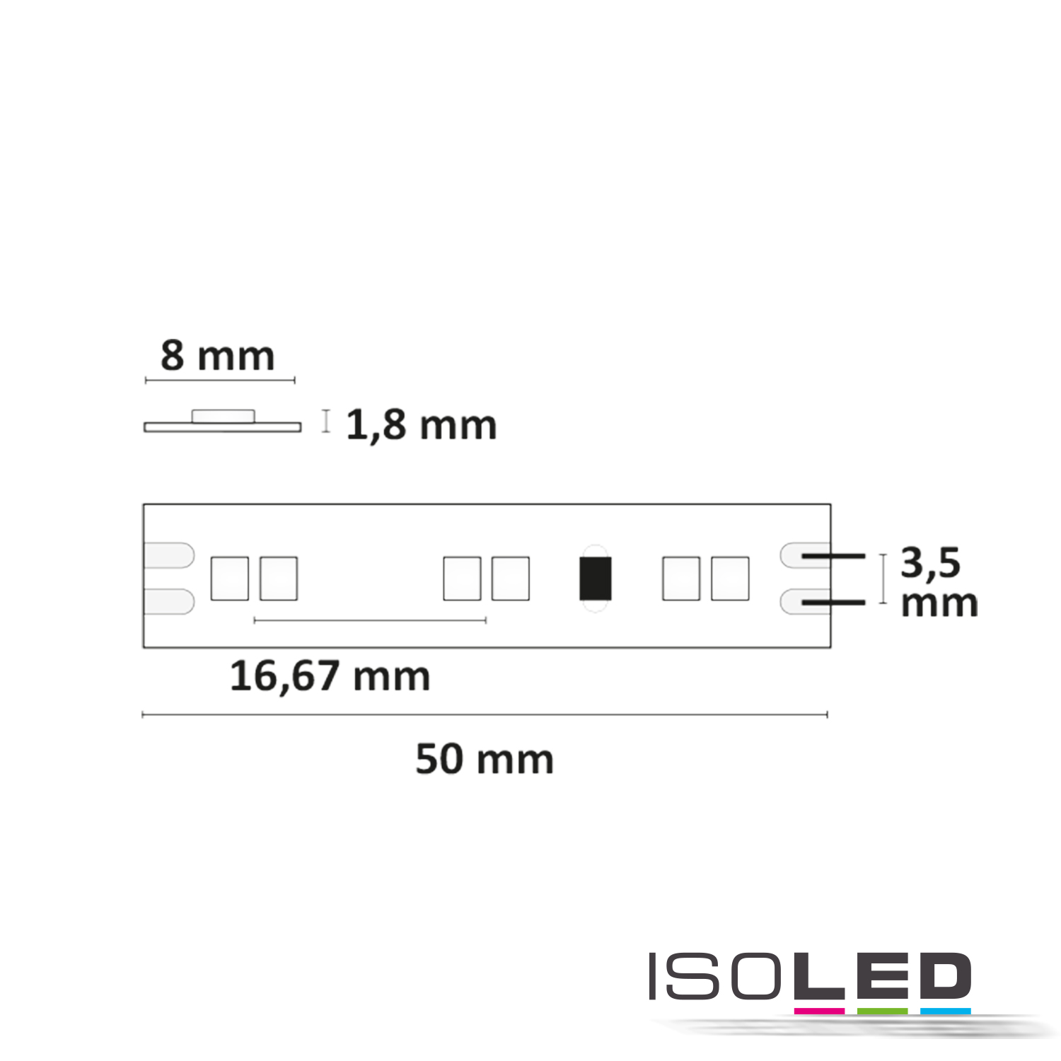 ISOLED LED CRI919/940 MiniAMP Flexband, 12V Pic_3