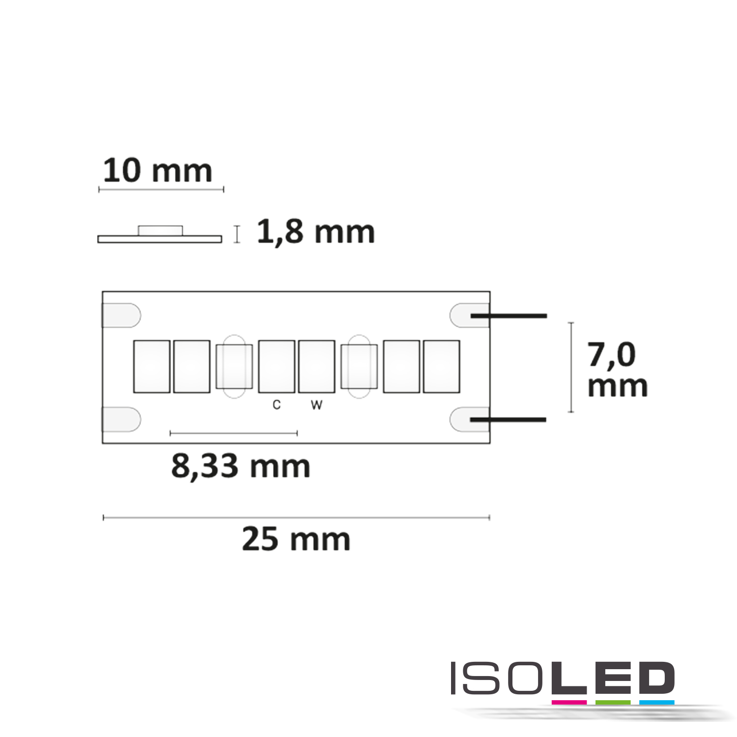 ISOLED LED CRI919/940 MiniAMP Flexband, 12V Pic_2