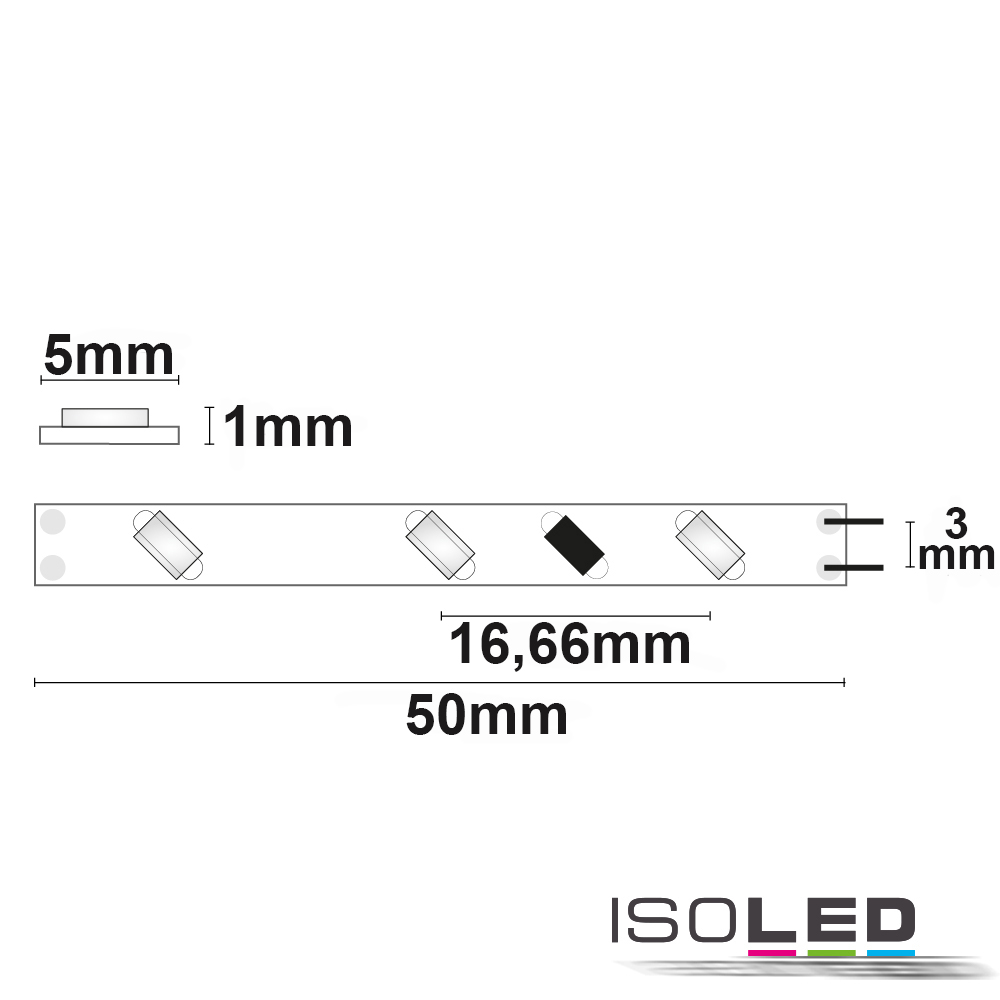 ISOLED LED HEQ840-MICRO Flexband, 12V, 4,8W Pic_3