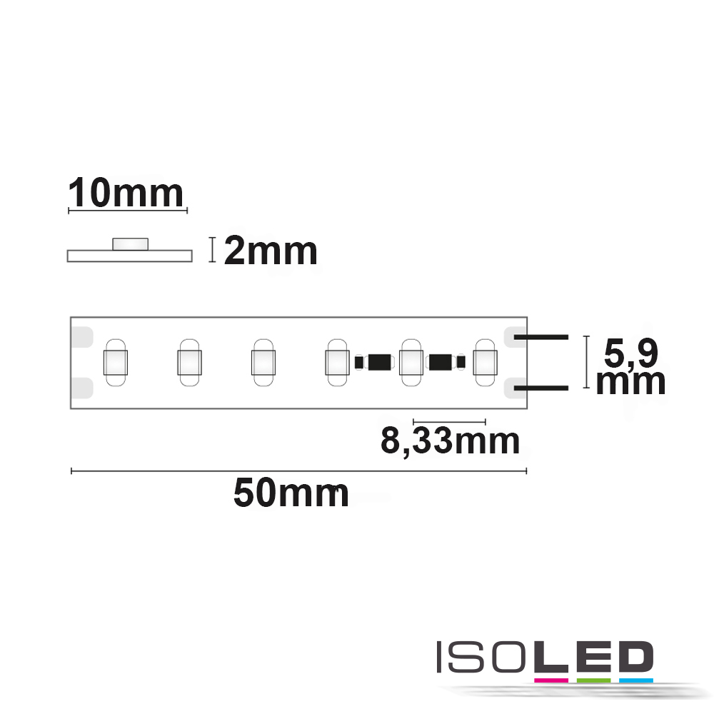 ISOLED LED CRI965 CC-Flexband, 24V, 12W Pic_2