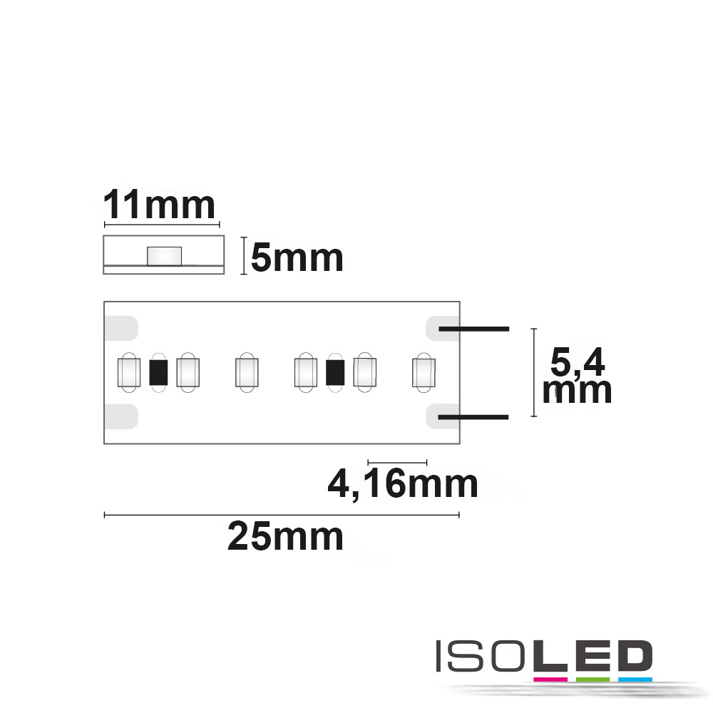 ISOLED LED CRI940 Linear11-Flexband, 24V, 10W Pic_3