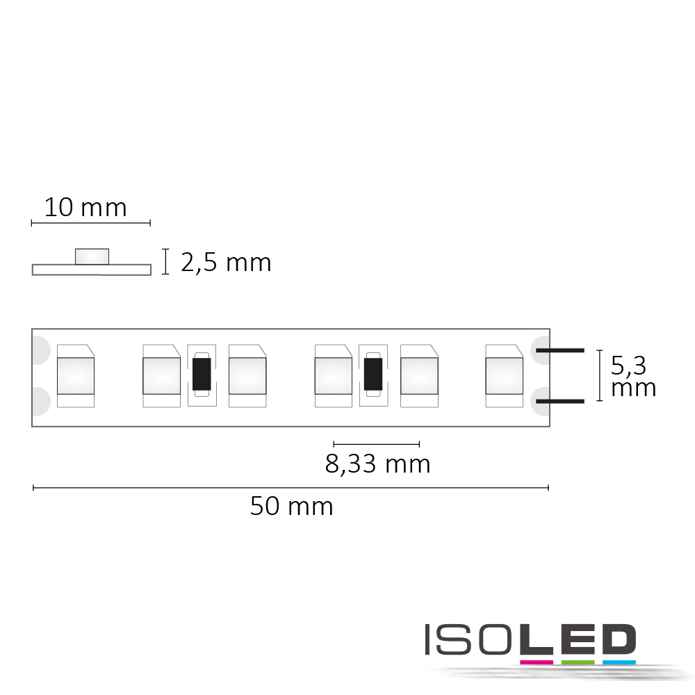 ISOLED LED HEQ825-Flexband Classic, 24V, 16W Pic_2