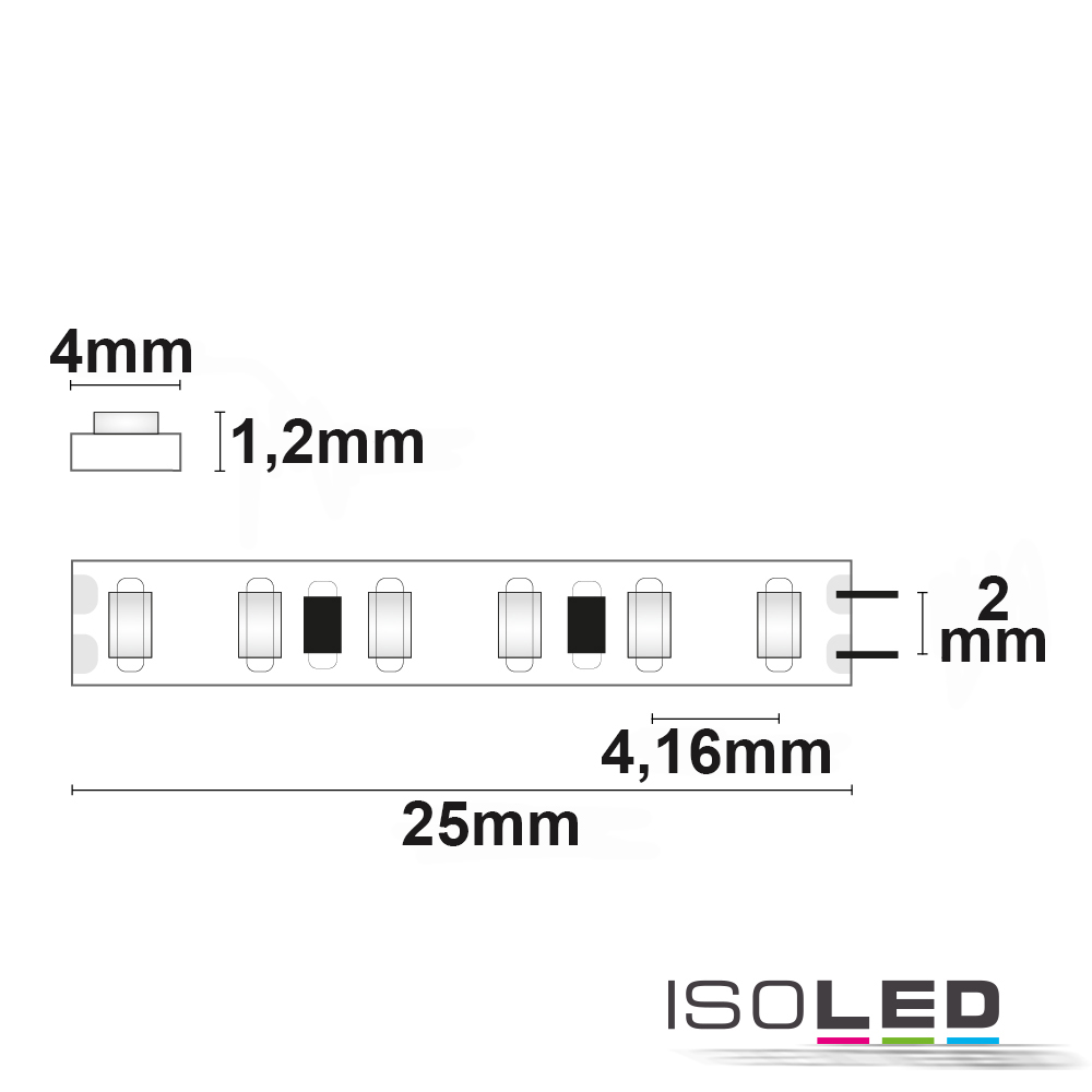 ISOLED LED CRI940 Micro Linear-Flexband, 24V Pic_3