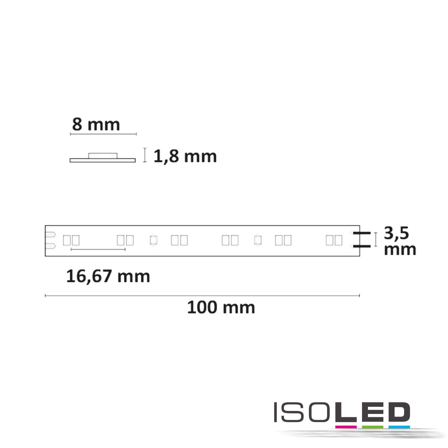 ISOLED LED CRI919/940 MiniAMP Flexband, 24V Pic_3