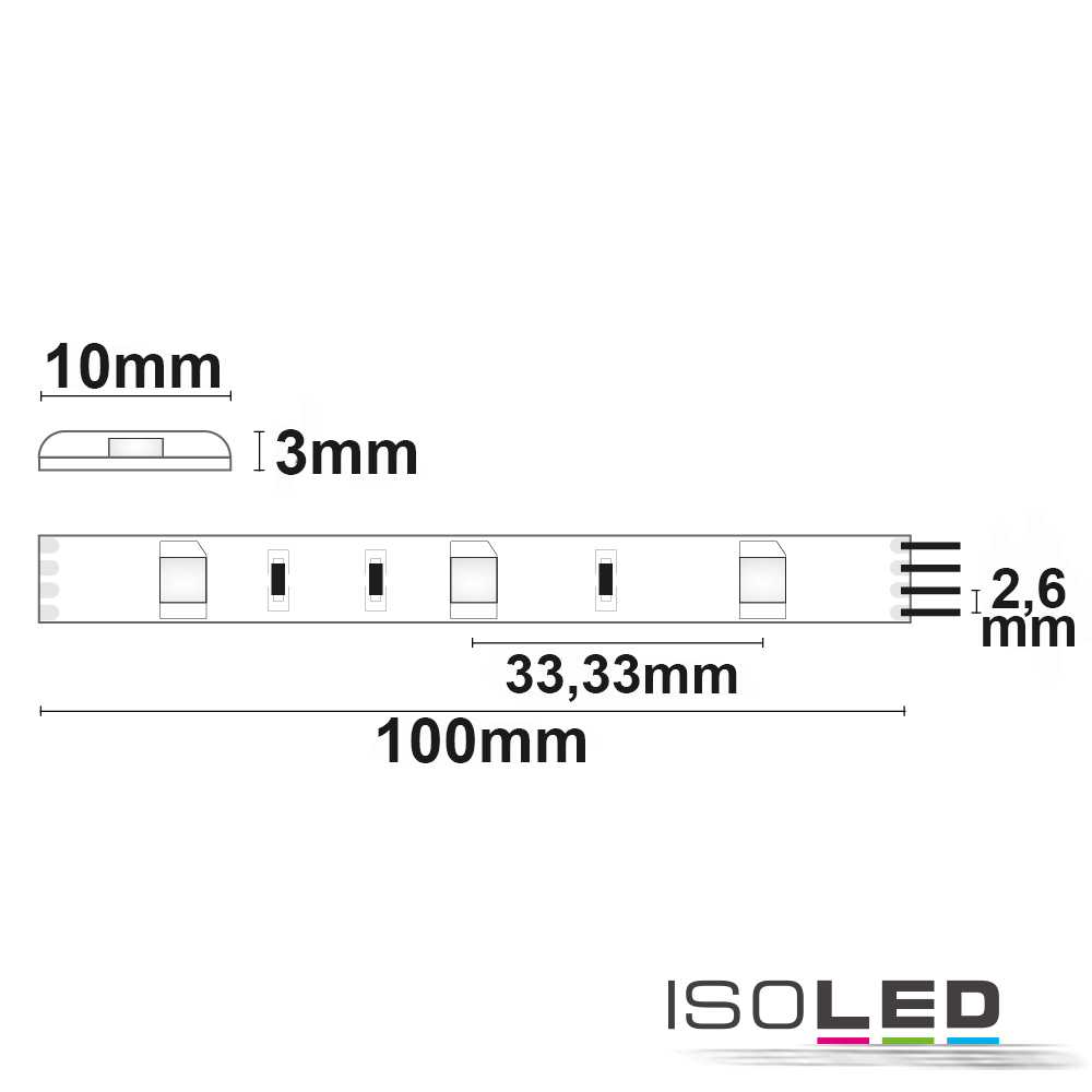 ISOLED LED SIL-RGB-Flexband, 12V, 7,2W, IP66 Pic_2