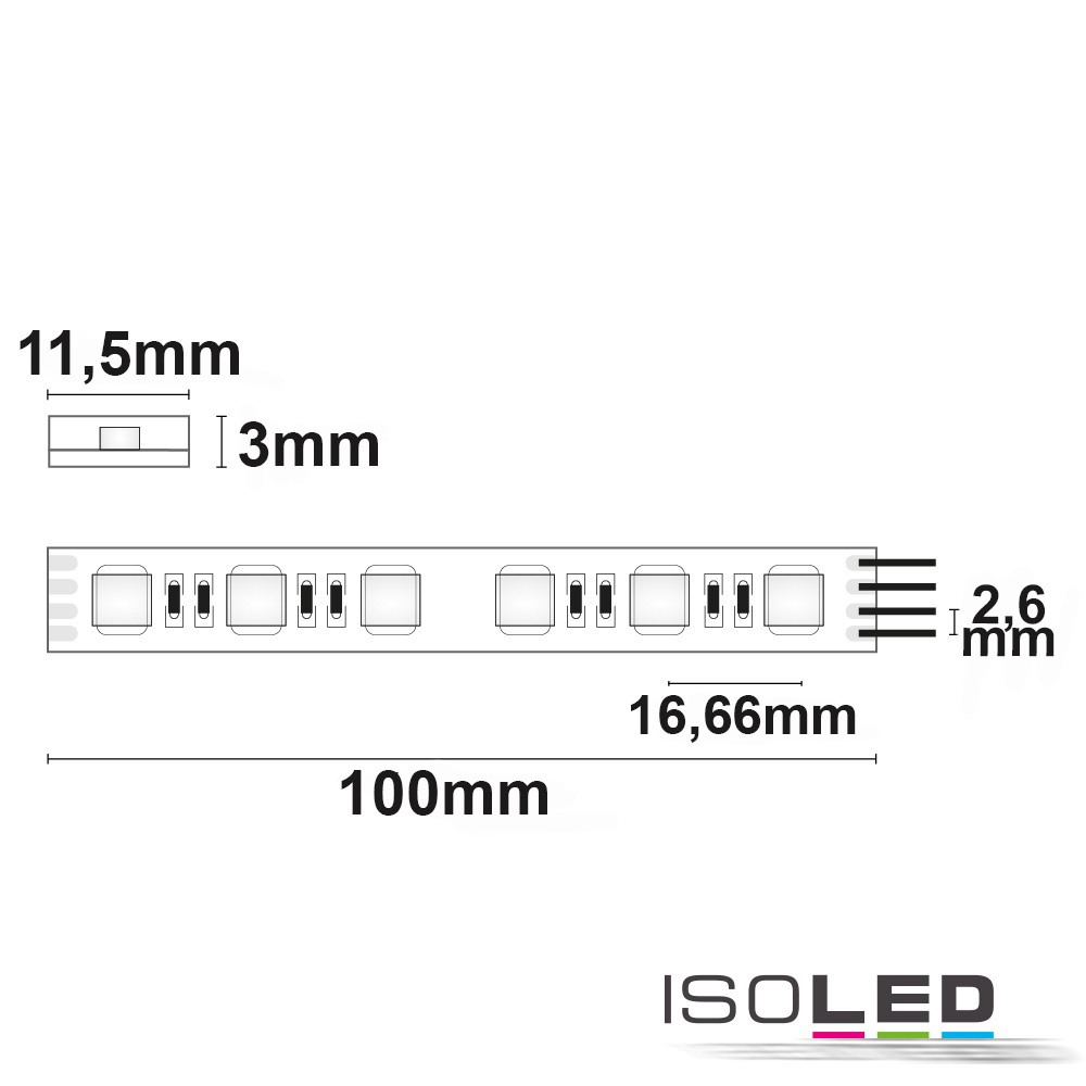 ISOLED LED AQUA RGB+WW Flexband, 24V Pic_2